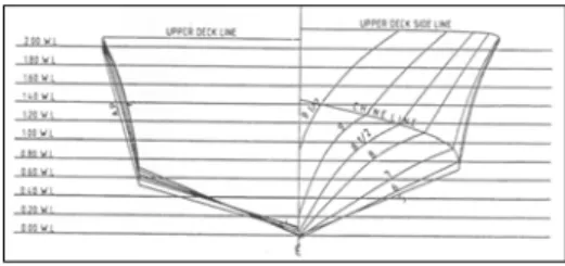 Fig.  1    Schematic  view  of  high  speed  towing  carriage