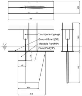 Fig.  9  Experiment  of  lift  characteristics  on  elevator(movable  part)  of  horizontal  plate