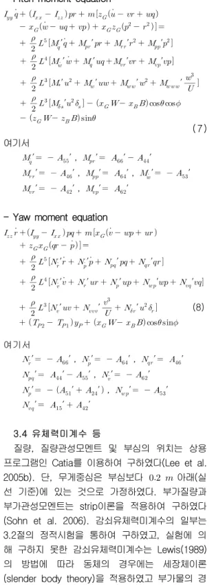 Table  2  Hydrodynamic  derivatives  and  other  coefficients  for  numerical  simulation