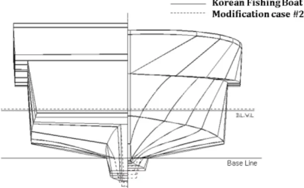 Fig.  7  Comparison  of  the  body  plans  between  the  Korean  fishing  boat  and  the  modification  case  #2