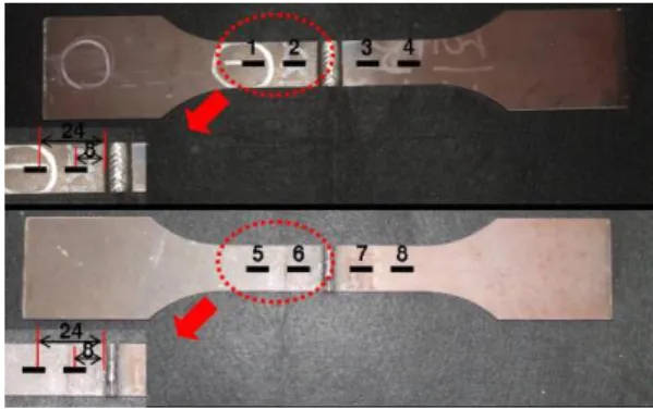 Fig.  9  Strain  gauge  locations  of  butt  welded  specimen without back plate 