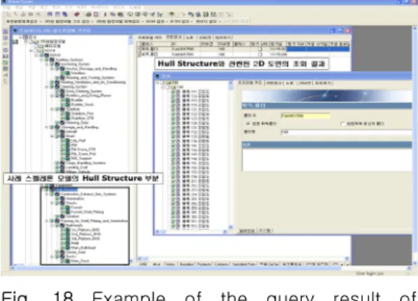 Fig.  18  Example  of  the  query  result  of  technical  data  linked  with  hull  structure  components on the PMMS 