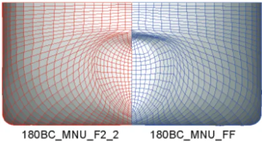 Fig.  2는  선형  E와  I의  선수부  형상  차이를  보이 고  있다.