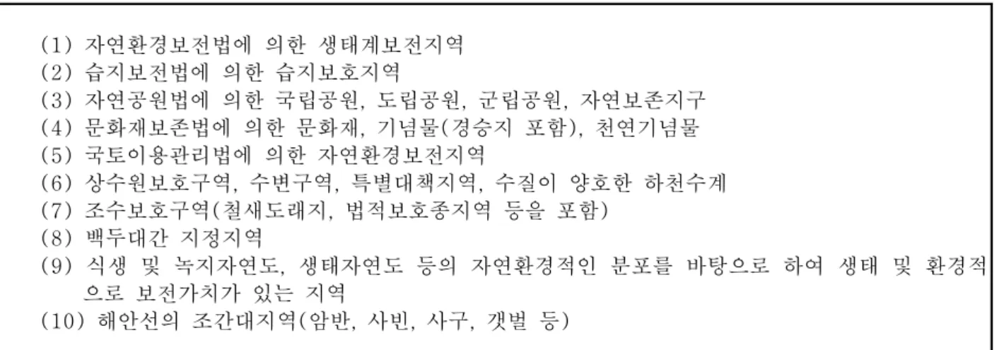 표 중요하게 고려 되어야 할 환경보호구역 2. 자연환경보전법에 의한 생태계보전지역(1) 습지보전법에 의한 습지보호지역(2) 자연공원법에 의한 국립공원 도립공원 군립공원 자연보존지구(3),,, 문화재보존법에 의한 문화재 기념물 경승지 포함 천연기념물(4),(), 국토이용관리법에 의한 자연환경보전지역(5) 상수원보호구역 수변구역 특별대책지역 수질이 양호한 하천수계(6),,, 조수보호구역 철새도래지 법적보호종지역 등을 포함(7)(, ) 백두대간 지정지역(8) 