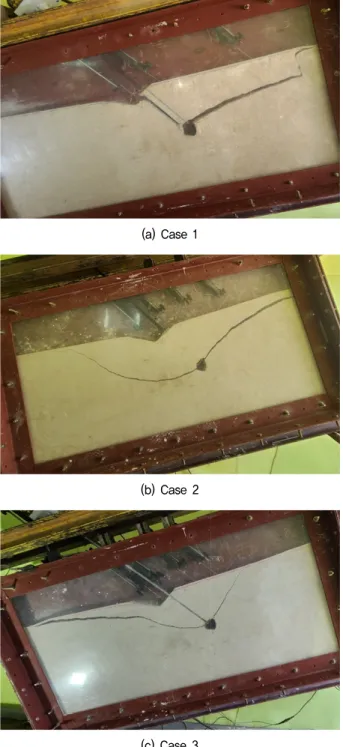Fig.  7.  Experimental  results  of  model  tests