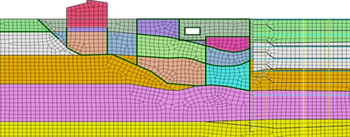 Fig. 12. A numerical modeling section with ground reinforcement