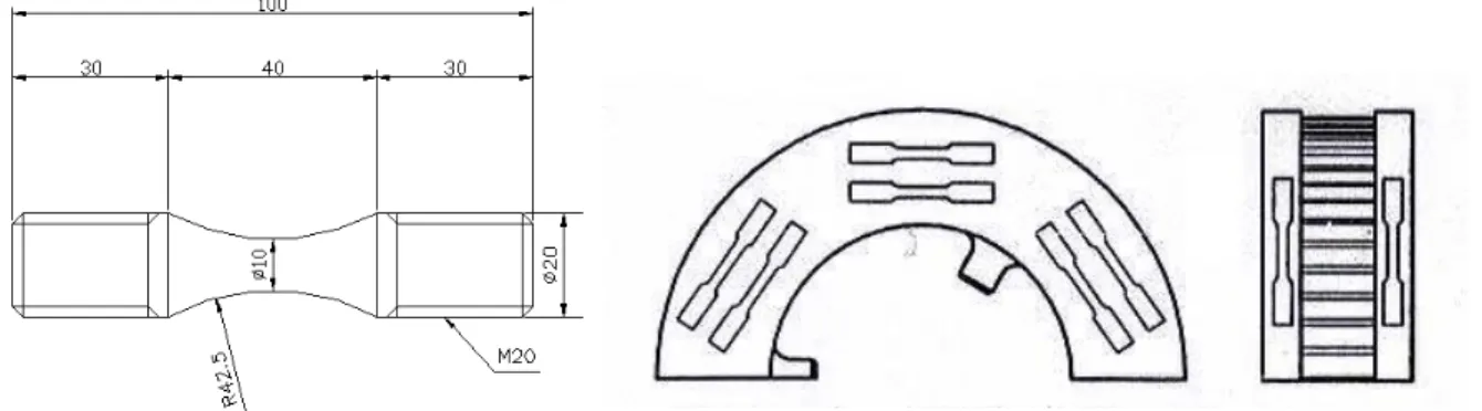 Fig. 1 Configuration of a fatigue test specimen Fig. 2 Sampling position of test specimens