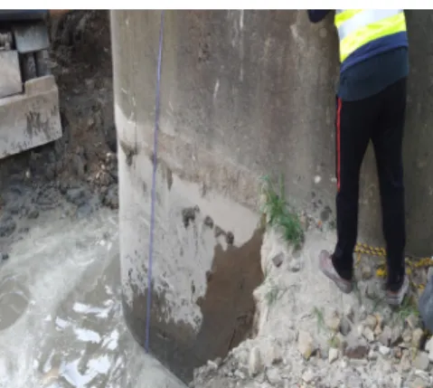 Fig. 4 Scour simulation experiment