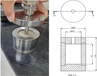 Table  2.  Quantitative  XRD  analysis  for  the  Korean  bentonite  powder (Yoon et al., 2019)