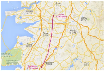 Fig. 1. Vibration data measured route (KTX Iksan – KTX Jeoungyeup)
