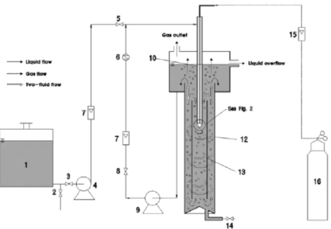 Table 1. Overview of the experiment site Field  name Tunnel  length
