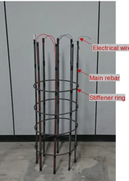 Fig. 3. Reinforcement cages with electrical wires 스템을 구성하였다.  전자기파의 송･수신을 위하여 time domain reflectometer(TDR) 을 사용하였다