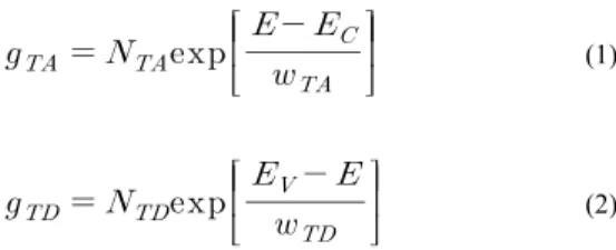 Fig. 1 shows the basic structure of TFTs used in this  work. A bottom-gate/top-contact structure was used