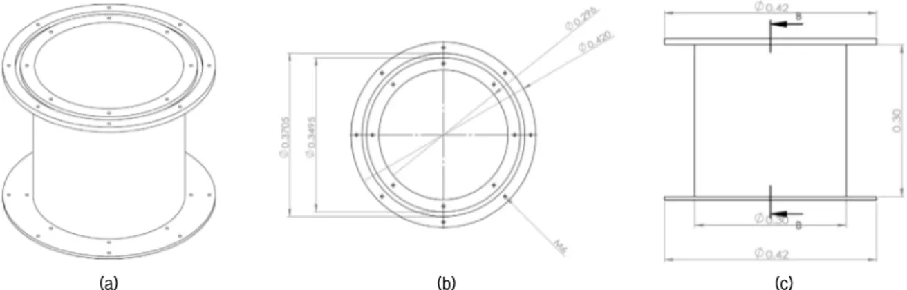 Fig. 4. Schematic diagram of the circular steel pipe segment: (a) perspective view ; (b) plan view; (c) side view