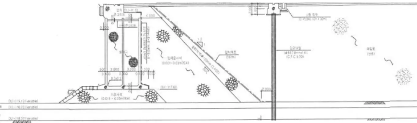 Fig. 4. Representive cross-sectional plan