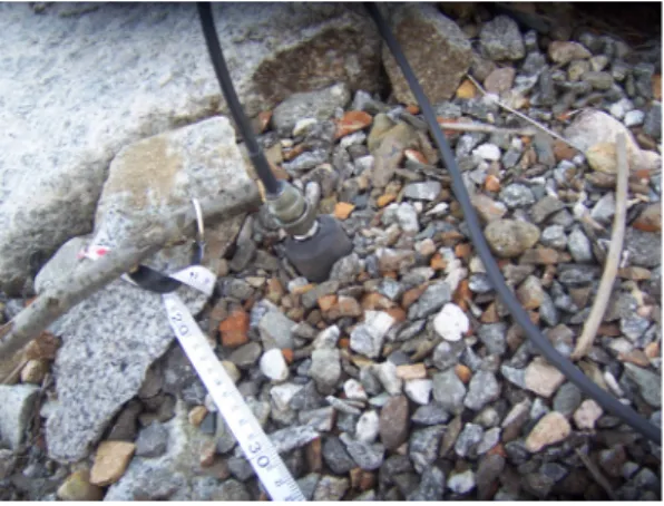 Fig. 1. HWAW test in I dam