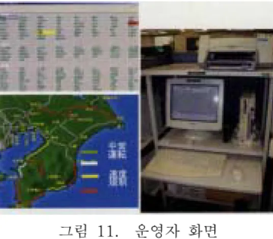 그림  11.    운영자  화면 또한,  실제로  폭우,  폭설,  지진  등으로  열차운행이  중단되면  현장  직원의  인명피해를  방지하기  위해  현장순회를  중단하며  각종  현장의  검측시스템을  통해  현장  상태를  파악한다
