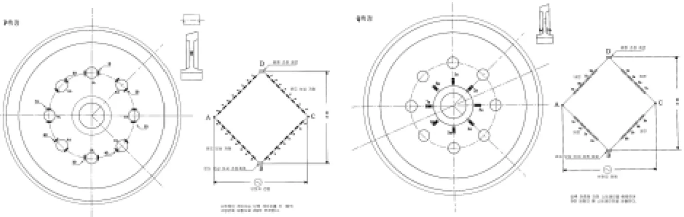 Fig. 7 Strain Gauge Arrangement and Bridge Circuit  (for Wheel Load)
