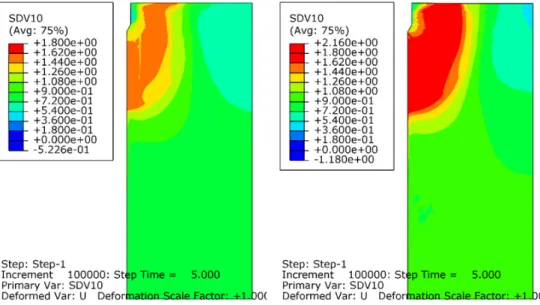Fig. 13. Distribution of the stress ratio M (=q/p' ) across the model ground of Case A (Left) and C (Right) at 5 sec of penetration