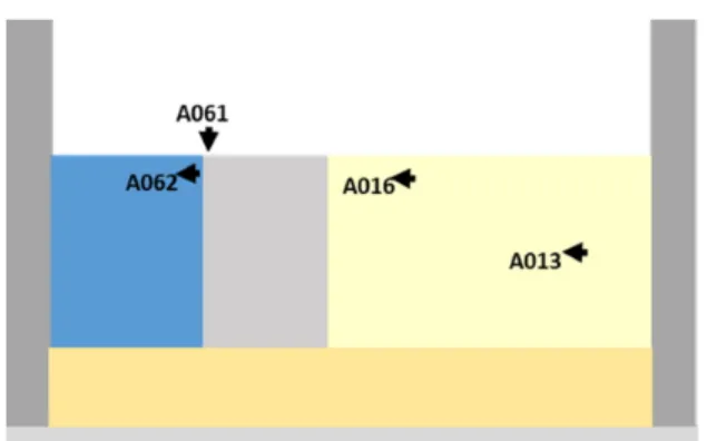 Fig. 14. Comparison of the horizontal acceleration history for the major points