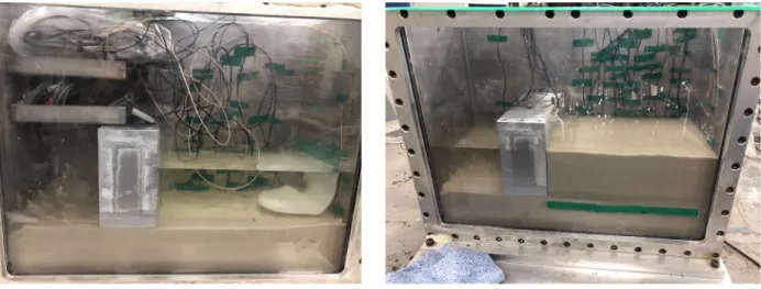 Fig. 3. Measurement system installation profile (Model scale, Dimensions in cm)