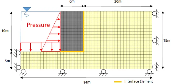 Fig. 4. Dimensions of the numerical model율을 가지고,  목표 지진가속도 0.13g에서 활동이 발생할 수 있는 중량으로 듀랄루민 플레이트를 결합하여 제작되었다