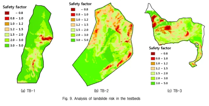 Table 4. Density of forest trees and diameter of breast height Species Density  of  forest  tree