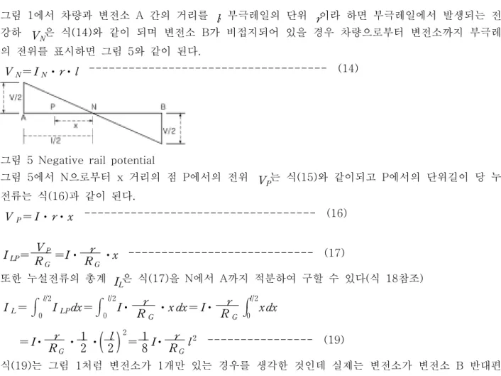 그림  5에서  N으로부터  x  거리의  점  P에서의  전위  V P 는  식(15)와  같이되고  P에서의  단위길이  당  누설 전류는  식(16)과  같이  된다