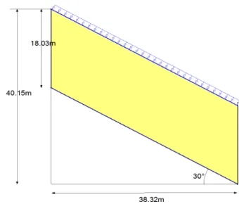 Table 2. Variation of wetting band depth by matric suction (S) in Green-Ampt (1911)’s equation
