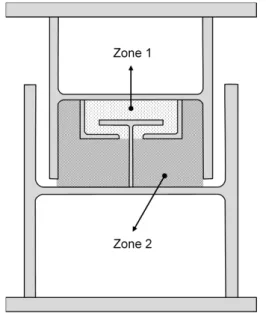 Fig. 9. Separation of DHLT joint areas filled with grout Fig. 10. Compressive load - displacement curves of DHLT joint models났다