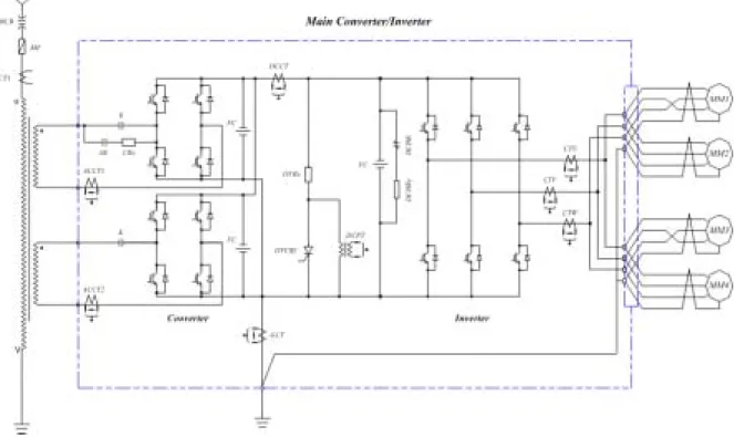 그림  1  추진제어장치(C/I)의  주  회로도 Fig.    1  Main  circuit  diagram  of  propulsion  system