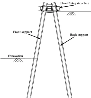 Fig. 1. Basic structure of IER method