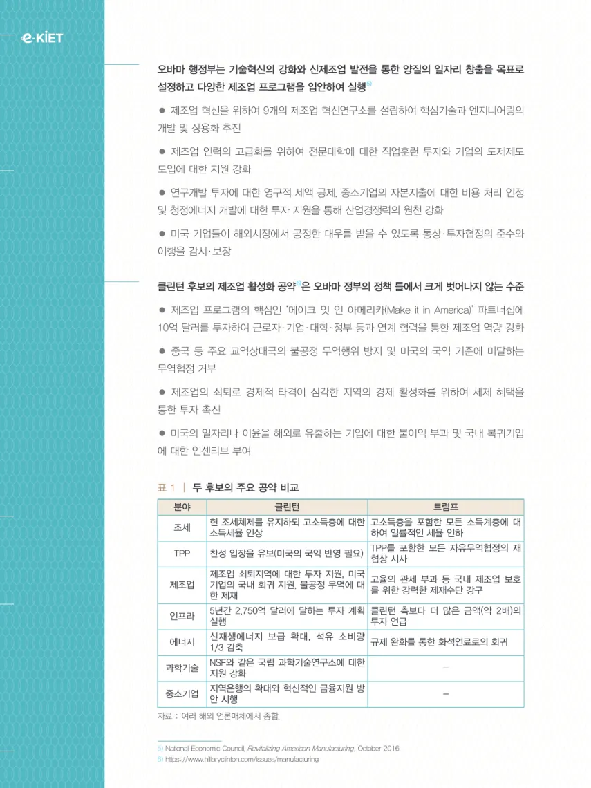 표 1  |  두 후보의 주요 공약 비교 분야 클린턴 트럼프 조세 현 조세체제를 유지하되 고소득층에 대한  소득세율 인상 고소득층을  포함한  모든  소득계층에  대하여 일률적인 세율 인하   TPP 찬성 입장을 유보(미국의 국익 반영 필요) TPP를  포함한  모든  자유무역협정의  재 협상 시사   제조업 제조업 쇠퇴지역에 대한 투자 지원, 미국 기업의 국내 회귀 지원, 불공정 무역에 대 한 제재  고율의  관세  부과  등  국내  제조업  보호를 