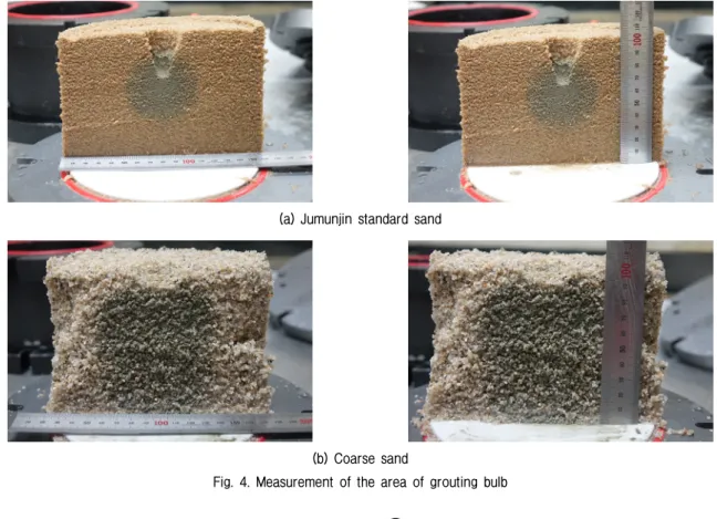 Fig. 4. Measurement of the area of grouting bulb