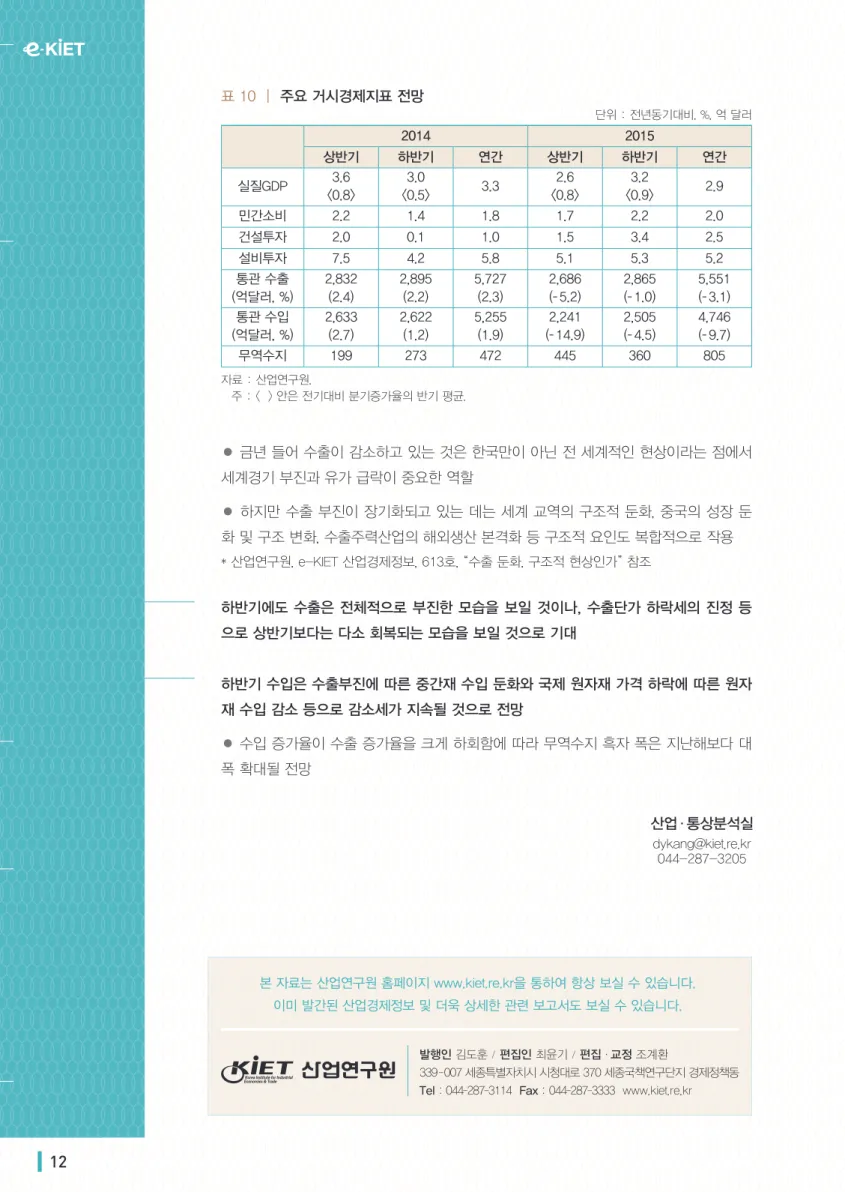 표 10  |  주요 거시경제지표 전망 단위 : 전년동기대비, %, 억 달러 2014 2015 상반기 하반기 연간 상반기 하반기 연간 실질GDP 3.6 <0.8> 3.0 <0.5> 3.3 2.6 <0.8> 3.2 <0.9> 2.9 민간소비 2.2 1.4 1.8 1.7 2.2 2.0 건설투자 2.0 0.1 1.0 1.5 3.4 2.5 설비투자 7.5 4.2 5.8 5.1 5.3 5.2 통관 수출 (억달러, %) 2