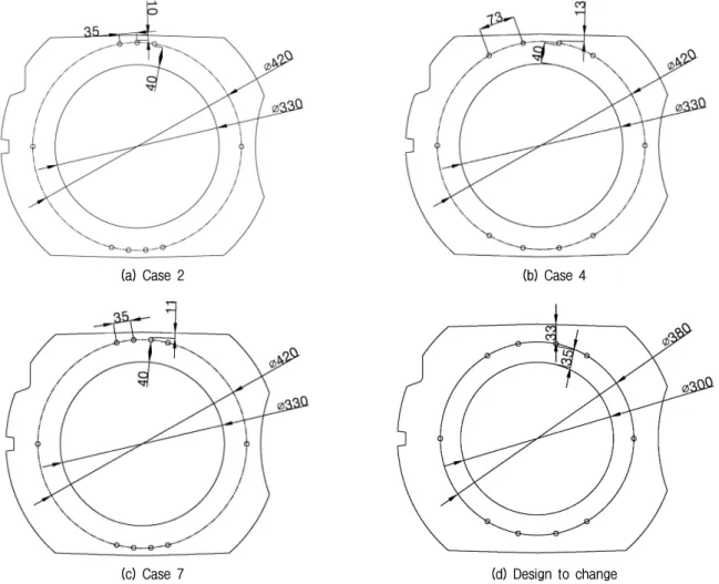 Fig. 3. Cross section of each case 