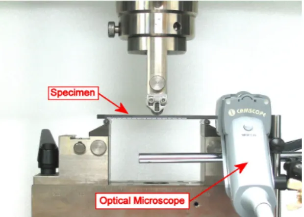 Fig.  1  Configuration  of  Mode  II  interlaminar  fracture 