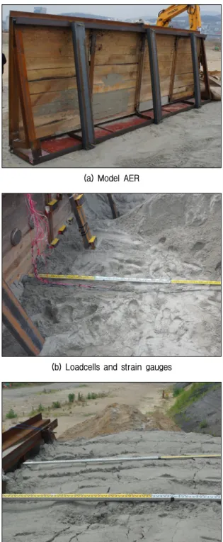 Table 2. Types of model tests Case Inclining  angle  of  wall