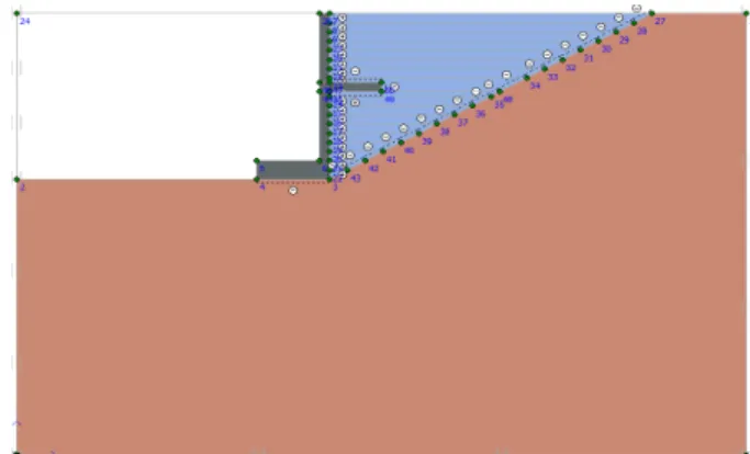 Fig. 4. Cross section of retaining wall with relieving platform Fig. 5. Modelling for numerical analysis