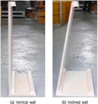 Fig.  5.  Typical  model  of  AER-wall  employed  in  the  experiment Fig.  6.  Illustration  of  area  ratio 