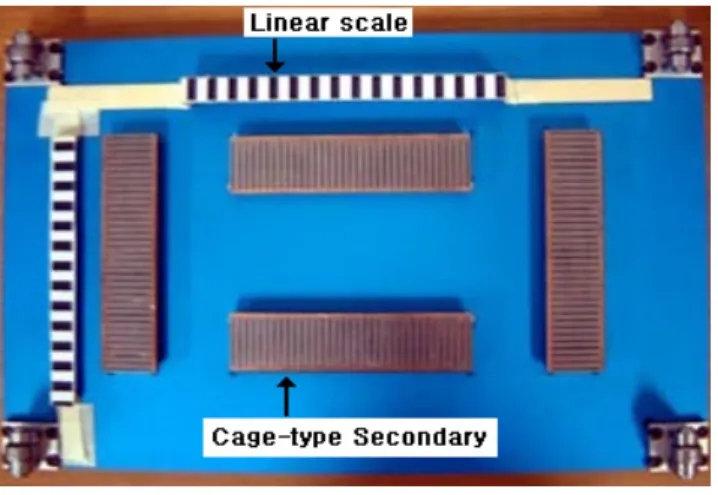그림 3 은 농형 2 차측과 위치 및 속도 검출에 필요한 linear scale 이 캐리어의 하단부에 장착되 어 있는 모습을 보여주고 있다 캐리어가 종방향 및 횡방향 운동이 가능하도록