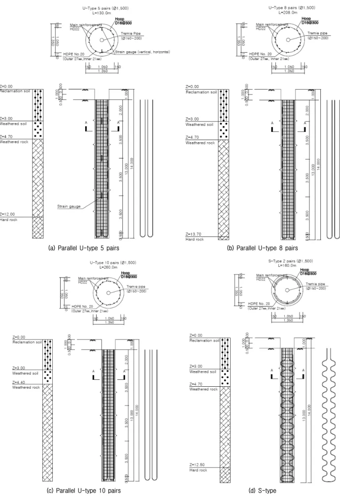 Fig.  2.  Configurations  of  six  cast-in-place  energy  piles