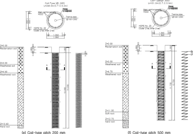 Fig.  3.  Hot  plate  bonding  operation  of  heat  exchange  pipe