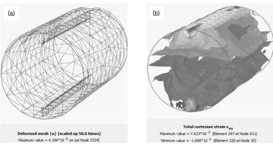 Fig.  13.  Numerical  simulation  of  split  tensile  testing  specimen