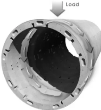 Fig.  9.  Modeling  for  consideration  of  shear  performance  of  bolting  system