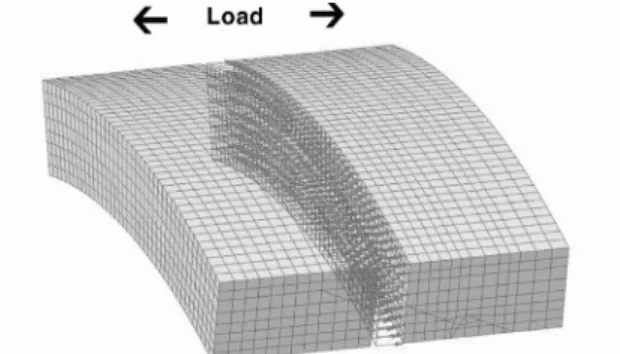 Fig.  14.  Island-type  shear  key  type  of  shear  performance