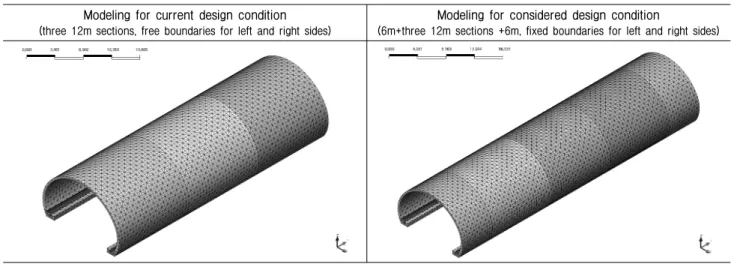 Fig.  7.  Modeling  for  numerical  analysis Table  7.  Various  conditions  for  numerical  analysis