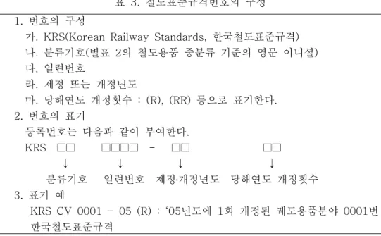 표 3. 철도표준규격번호의 구성 번호의 구성