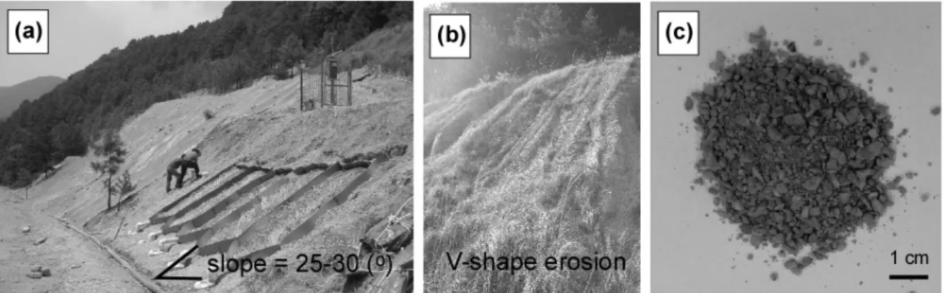 Fig.  2.  Imgi  waste  dumps:  (a)  monitoring  site,  (b)  erosion,  and  (c)  samples요한 입력매개변수는 전단강도이다