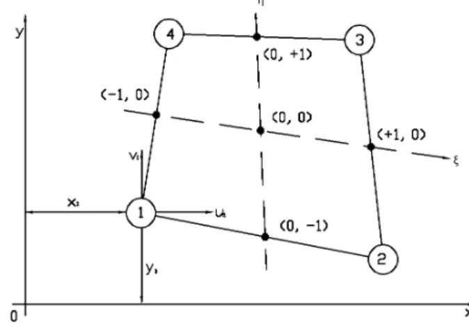 Table  3.  Results  of  laboratory  tests